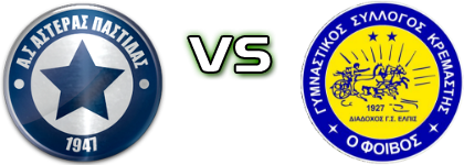 Asteras (P) - G.S. Foivos Kremastis Detalji meca I statistika. Asteras (P) - G.S. Foivos Kremastis Detalji meca I statistika.