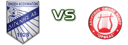 AS Digenis Koskinou - Orfeas (R) детайли и статистика