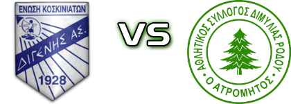 AS Digenis Koskinou - Atromitos (D) head to head game preview and prediction