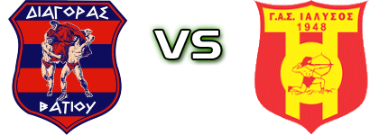 Diagoras (V) - Ialysos Statistiche e dettagli partita