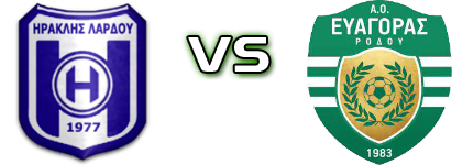 Hraklis Lardou - Evagoras detalji utakmice i statistika