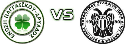 Paggaiikos - PAOK Ag. Andrea детайли и статистика