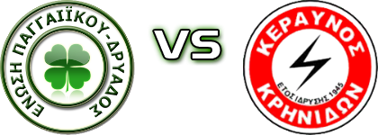 Paggaiikos - Krinides Estatísticas e detalhes do jogo