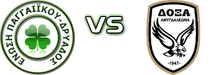 Paggaiikos - Doxa Amygdaleona Spiel Prognosen und Statistiken Paggaiikos - Doxa Amygdaleona Spiel Prognosen und Statistiken