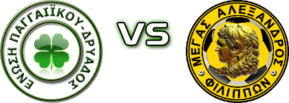 Paggaiikos - MA Filippon детайли и статистика