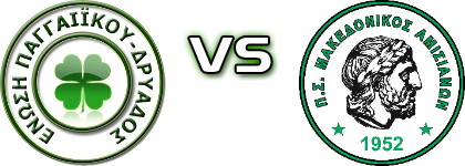 Paggaiikos - Amisiana head to head game preview and prediction