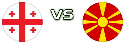 Georgia - North Macedonia head to head game preview and prediction