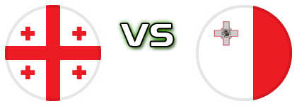Georgia - Malta Statistiche e dettagli partita