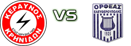 Krinides - Orfeas Detalles y estadisticas