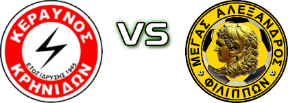 Krinides - MA Filippon head to head game preview and prediction