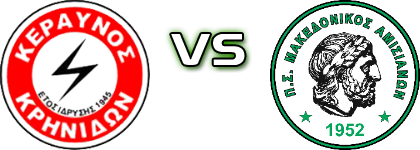 Krinides - Amisiana head to head game preview and prediction