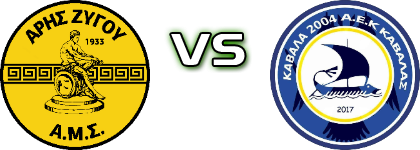 Aris Zygou - Kavala 2004 detalji utakmice i statistika