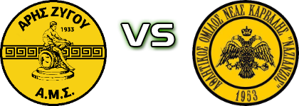 Aris Zygou - Nazianzos  head to head game preview and prediction