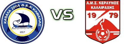 Kavala 2004 - Kallirachi head to head game preview and prediction