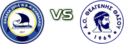 Kavala 2004 - Theagenis  Estatísticas e detalhes do jogo