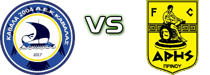 Kavala 2004 - Aris Prinou Estatísticas e detalhes do jogo