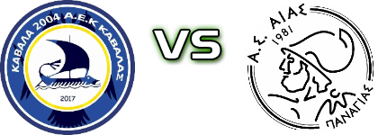 Kavala 2004 - Aias head to head game preview and prediction