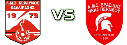 Kallirachi - Vrasidas  Statistiche e dettagli partita