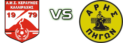 Kallirachi - Aris Pigon Spiel Prognosen und Statistiken