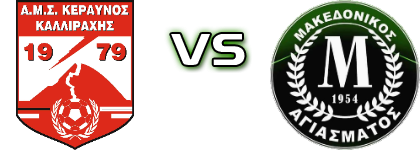 Kallirachi - Agiasma Estatísticas e detalhes do jogo