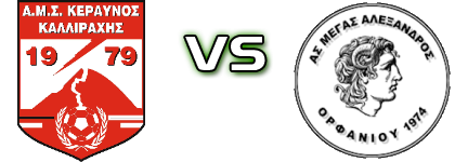 Kallirachi - Megas Alexandros Orfaniou Detalji meca I statistika.