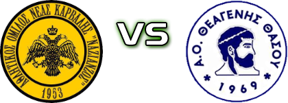 Nazianzos  - Theagenis  head to head game preview and prediction