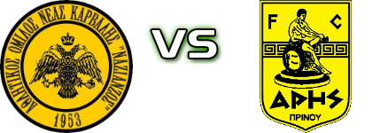 Nazianzos  - Aris Prinou Estatísticas e detalhes do jogo