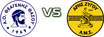 Theagenis  - Aris Zygou Statistiche e dettagli partita