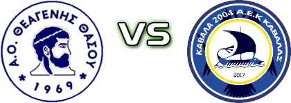 Theagenis  - Kavala 2004 Statistiche e dettagli partita