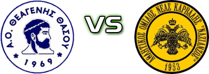 Theagenis  - Nazianzos  head to head game preview and prediction