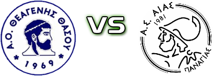 Theagenis  - Aias Detalles y estadisticas