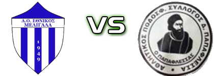 Ethnikos Meligala - Papaflessas Estatísticas e detalhes do jogo