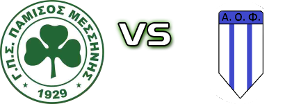 Pamisos Messinis - Finikountas head to head game preview and prediction