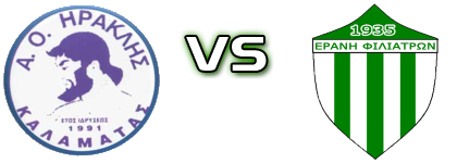 Iraklis Kalamatas - Erani Filiatron head to head game preview and prediction