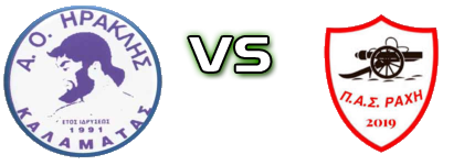 Iraklis Kalamatas - Rahi head to head game preview and prediction