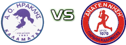 Iraklis Kalamatas - Paralia детайли и статистика