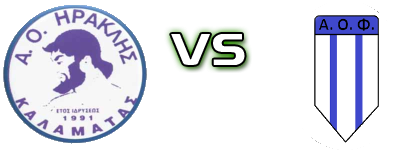 Iraklis Kalamatas - Finikountas head to head game preview and prediction