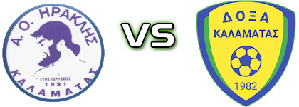 Iraklis Kalamatas - Doxa Kalamatas detalji utakmice i statistika