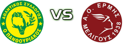 Panthouriakos - AO Ermis Meligous Estatísticas e detalhes do jogo Panthouriakos - AO Ermis Meligous Estatísticas e detalhes do jogo