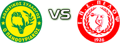 Panthouriakos - Pelopas Spiel Prognosen und Statistiken