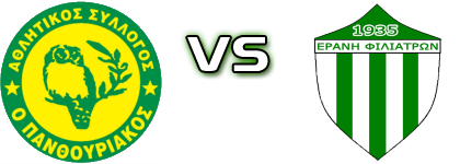 Panthouriakos - Erani Filiatron head to head game preview and prediction