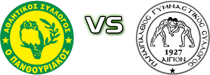 Panthouriakos - Panaigialeios head to head game preview and prediction