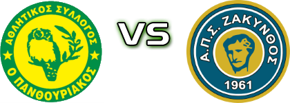 Panthouriakos - Zakynthos Spiel Prognosen und Statistiken