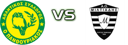 Panthouriakos - Miltiades Spiel Prognosen und Statistiken