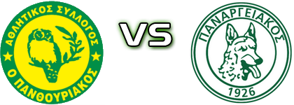 Panthouriakos - Panargiakos Spiel Prognosen und Statistiken