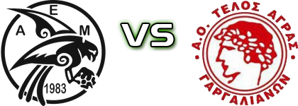 Manis - Telos Agras Detalji meca I statistika.