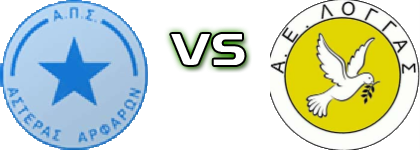 Asteras Arfaron - Loggas head to head game preview and prediction