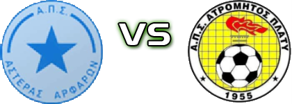 Asteras Arfaron - Atromitos Platy head to head game preview and prediction