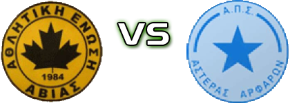 Avias - Asteras Arfaron detalji utakmice i statistika