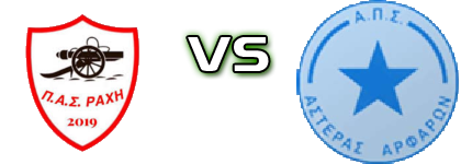 Rahi - Asteras Arfaron детайли и статистика